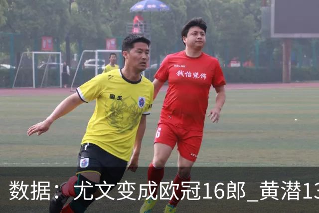 数据：尤文变成欧冠16郎 黄潜13年来首进欧冠8强